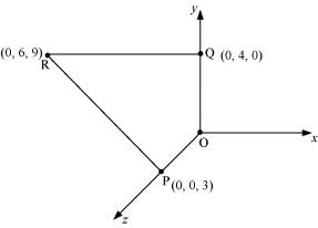 NCERT Solutions Class 12 Physics Chapter 2 - Electrostatic Potential & Capacitance